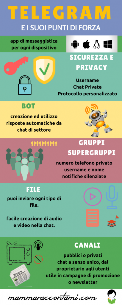 infografica_telegram